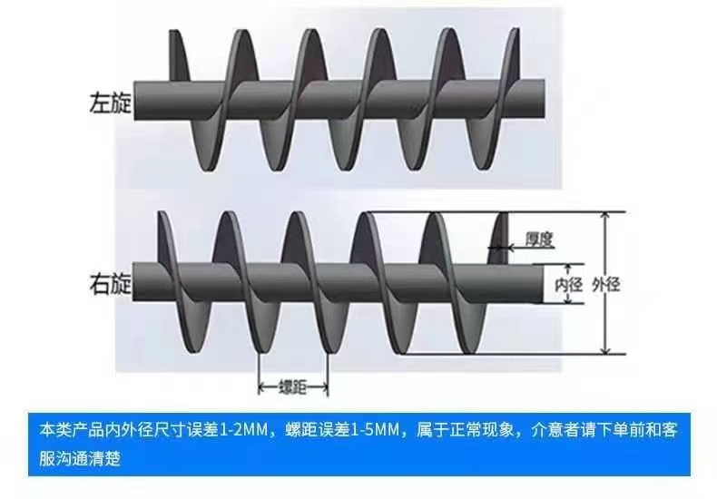 崇左市不锈钢螺旋叶片连续螺旋叶片 - 方案